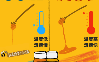 蜂蜜知識-蜂蜜可以冰嗎？